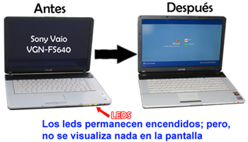Sony vaio vgn-fs640 solo encienden leds no se visualiza pantalla